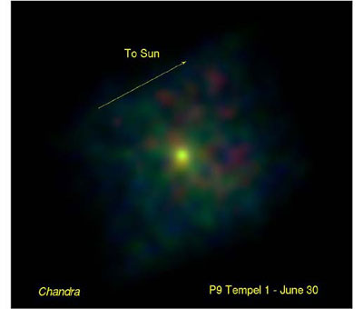 X-ray Eyes on Tempel 1 - Chandra